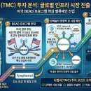 티엠씨