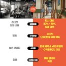 유일한방 이미지