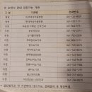 김학선비뇨기과의원 이미지