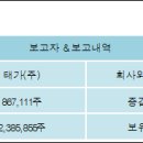 에스에프씨(주)