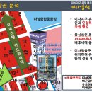 노블레스약국 이미지