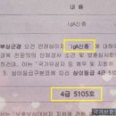 신증행정사 네이버블로그