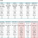 창림산업 이미지