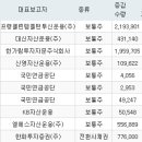 한가람메디칼 이미지