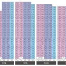 삼부르네상스@ 이미지