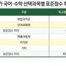 와이앤컨설팅 이미지