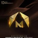 제10회 한국뮤지컬어워즈, 1월 19일 세종문화회관서 축하공연 라인업 공개 이미지