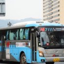 신성빌딩