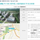 (주)강일엔지니어링