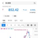 대동전자 이미지