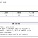 간선-79 이미지
