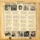 나훈아 오영아 [미련은 없다／잊을 수 없는 그대] (1970) 이미지