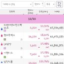 서진전기인력