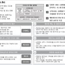 한국용역시스템(주) 이미지