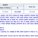 푸르지오마트 이미지