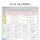 11월 만2세 보육계획안 올립니다.~ 이미지