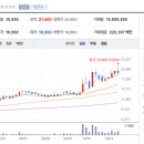 팜스토리 이미지