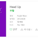 김태원의 관록을 보여준 , 부활 정규 13집 수록곡- Head up 이미지