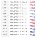 해풍태양광발전소 이미지