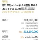 소사주공1단지아파트 이미지
