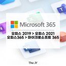 제이와이소프트 이미지