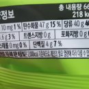열정닭꼬치 이미지