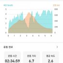 이마당약수터 이미지