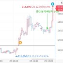 3R메디칼 이미지