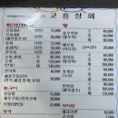 고흥상회 티스토리