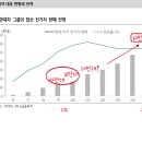 송선재 네이버블로그
