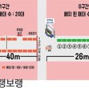 노랭보랭 이미지