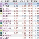 에이치케이솔루텍