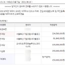 새롬측량 이미지