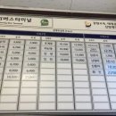 화천시외버스터미널 이미지