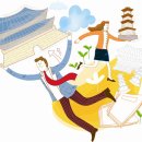 토지주택박물관 이미지