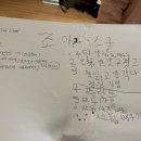 스쿨조아