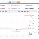 대호물산