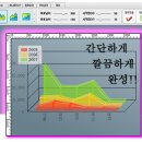 <간단하게 플래시 차트 만드는 방법> 이미지