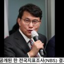 윤상현의원 국민변호인단 지지율 상승세에 여론공작 하지만 국민 목소리는 따로 있다! 국민의소리 경기포털 이미지