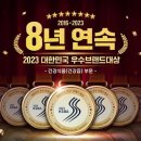 (주)로그온커머스