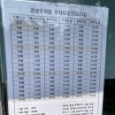 동편마을지하 이미지