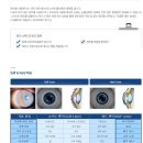 아이랜드안경원 이미지