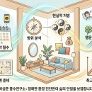청구지물 | 박성준 풍수연구소 예약방법 상담가격·방문자 후기