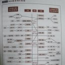 비전컨설팅 티스토리