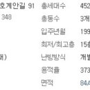 내서읍452 이미지