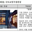 독립문로 이미지