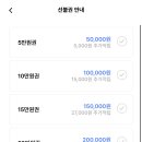 아동 놀이연구소 플레이 랩 김포점