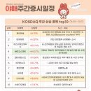 티씨티에스