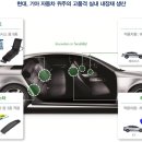 현대이오이(주) 이미지