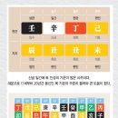 용신17 이미지